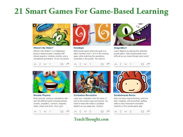 21 Sensible Video games For Recreation-Primarily based Studying